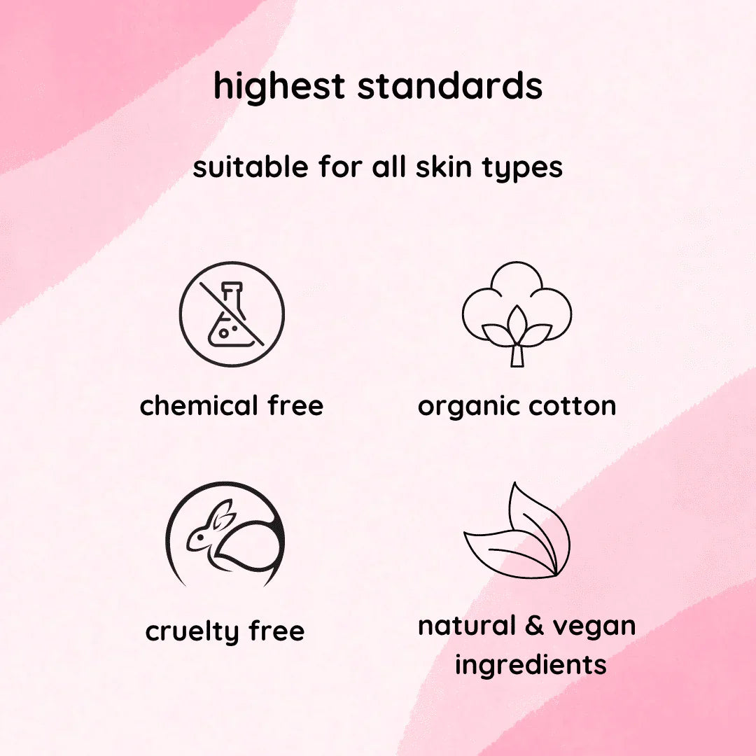 Kurkuma svamp – Naturligt ren og renset hud (x40)