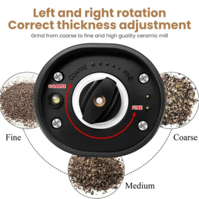 Ηλεκτρικός μύλος LED – Ακριβής καρύκευση με το ένα χέρι 