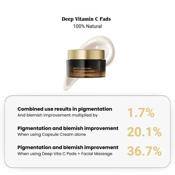 Strălucire vizibilă și piele hidratată datorită capsulelor C 