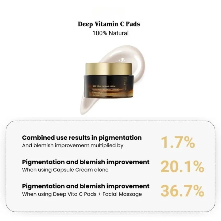Strălucire vizibilă și piele hidratată datorită capsulelor C 