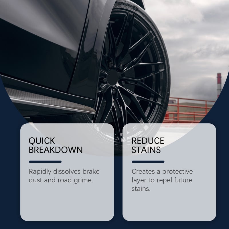 Ultrastarker Reiniger für alle Außenflächen 