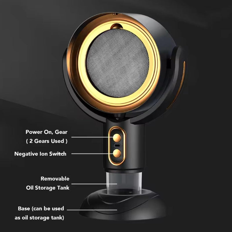 Campana de cocina portátil 