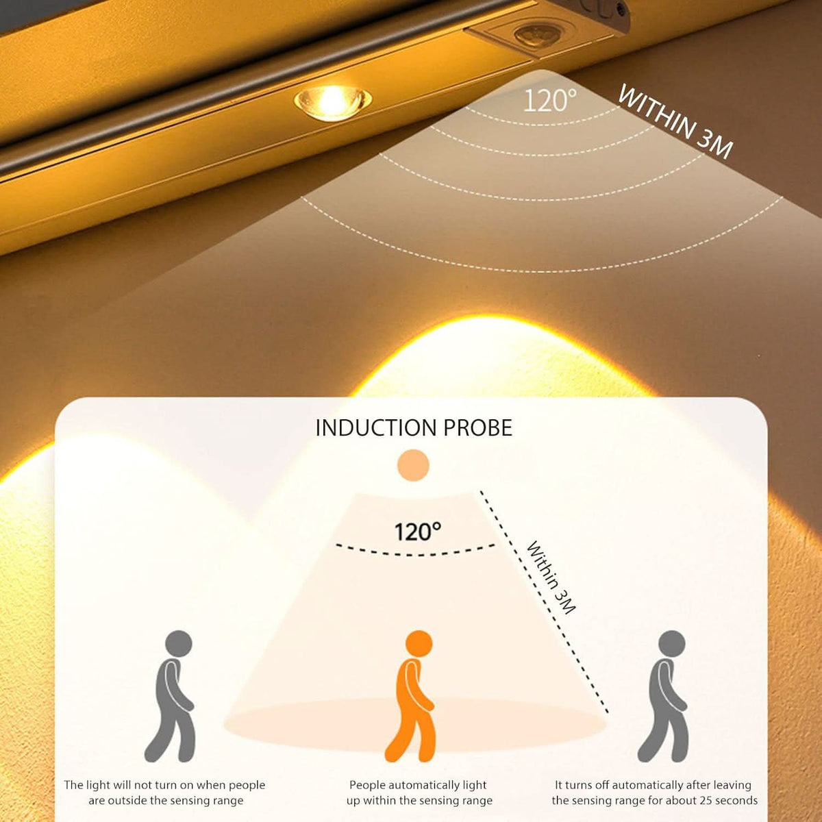 LED-lamp met slimme bewegingssensor 