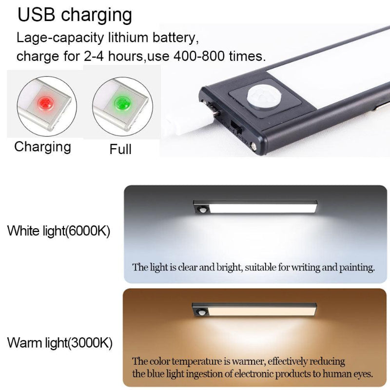 Mozgásérzékelős vezeték nélküli intelligens világítás 