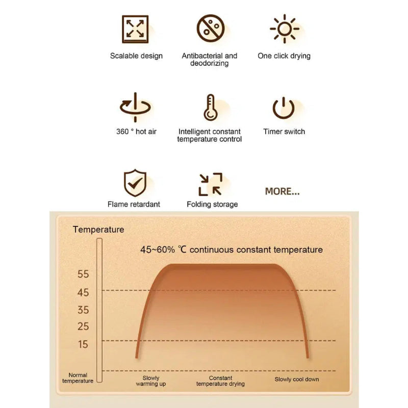 Secado rápido y sin olor de sus zapatos mojados 