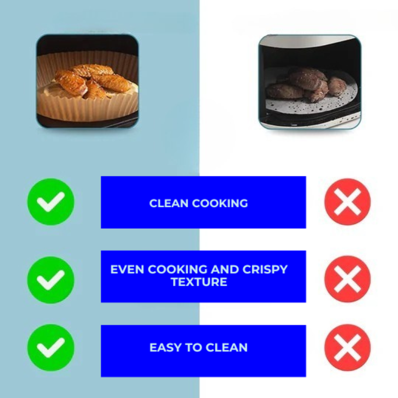 Praktické papierové formy na pečenie pre Air fryer – Čistota a úspora času 