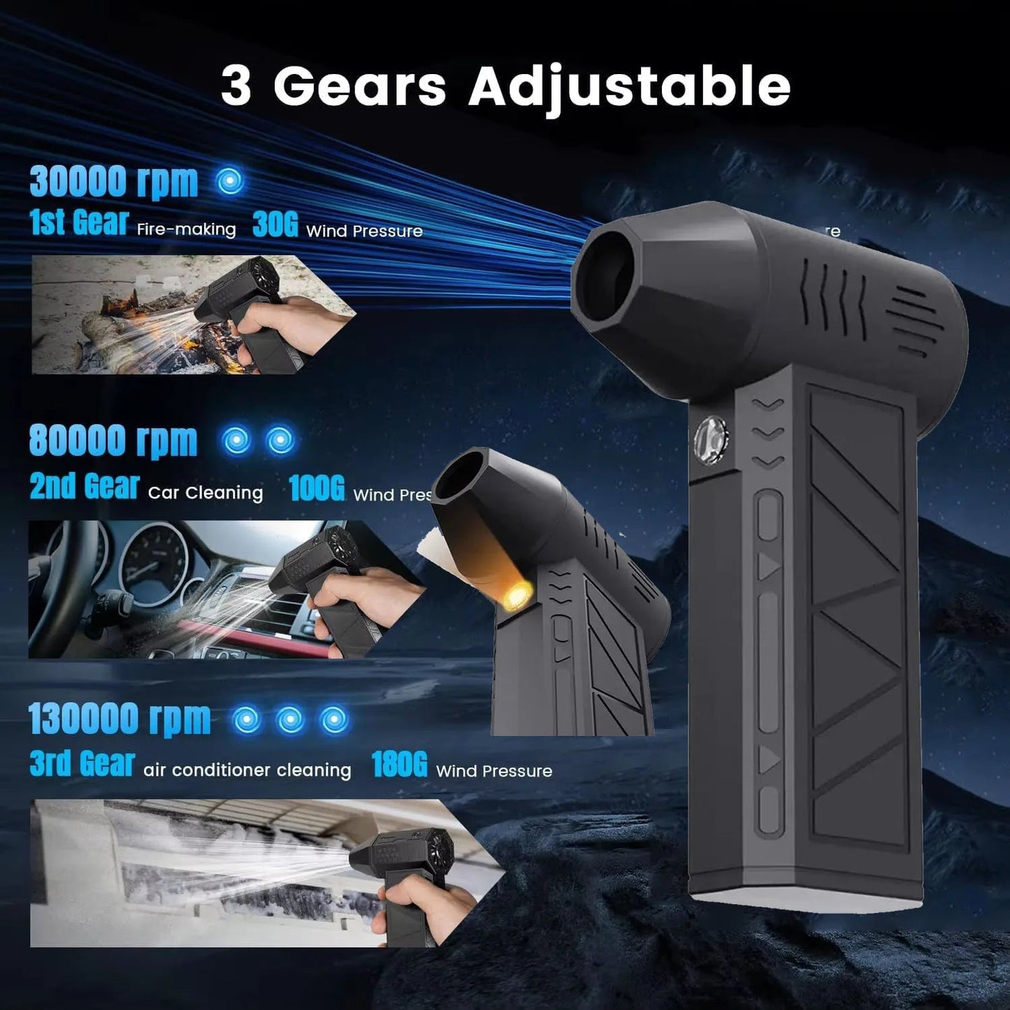 AirBlaster-Pro - Kompakt luftblåsare för en enkel rengöring 